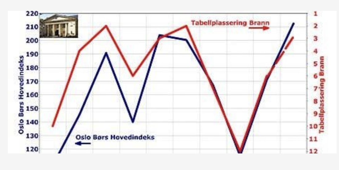 Skjermbilde 2023-06-20 kl. 09.32.26.png