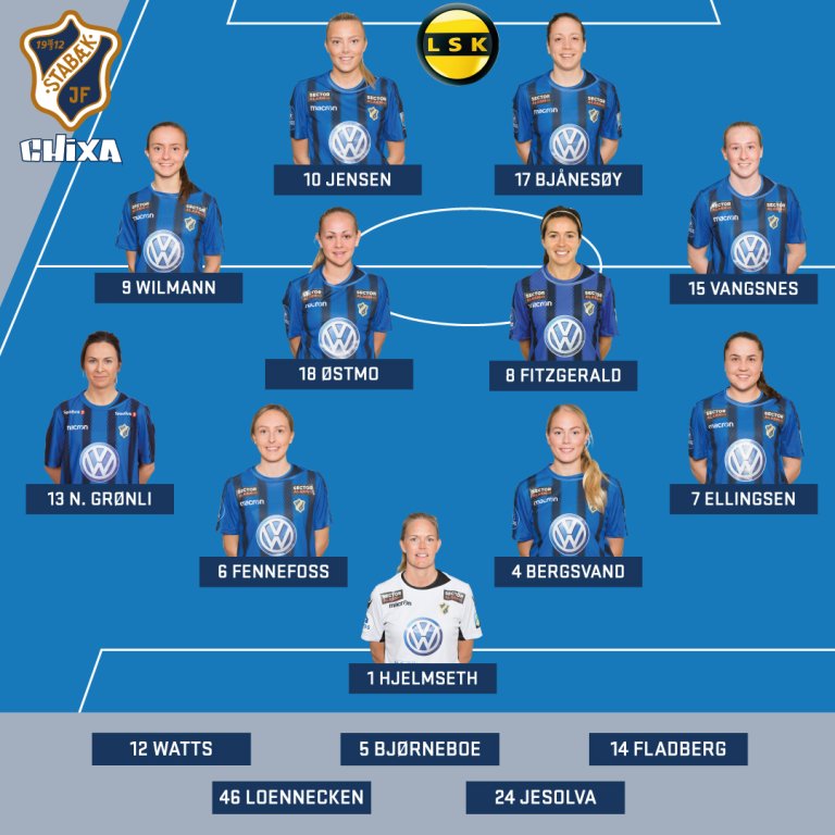 stb-lagoppstilling-chx-1080x1080