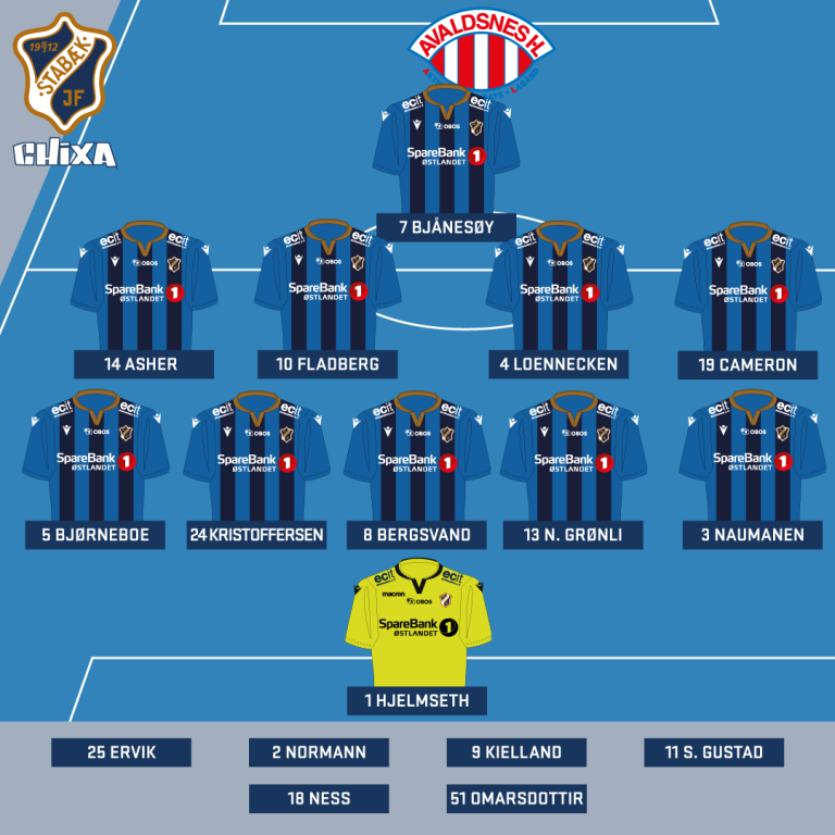 20190511-stb-chx-lagopp-insta