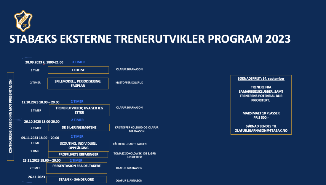 Skjermbilde 2023-08-23 kl. 10.38.49.png