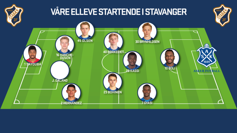Startelleveren mot Asker