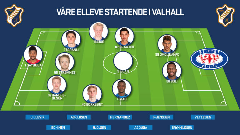 20180209 Lagoppstilling VIF